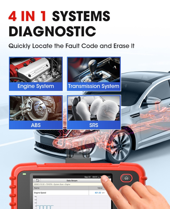 Autodijagnostika LAUNCH CRP129X v3.0 2026
