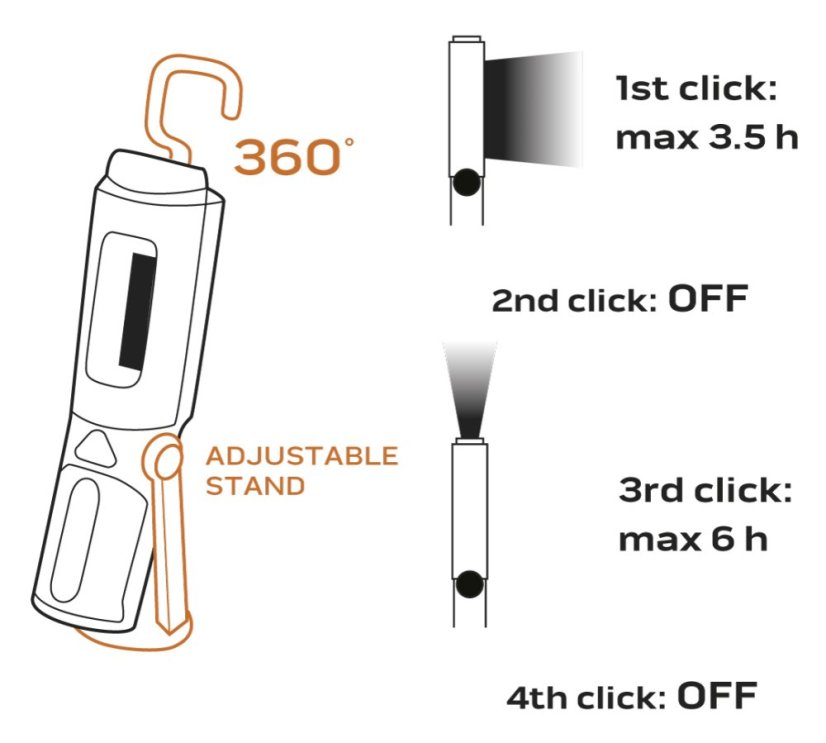 Akku-Werkstattlampe 300 lm COB 2 in 1 + 3xAA Batterien 99-042