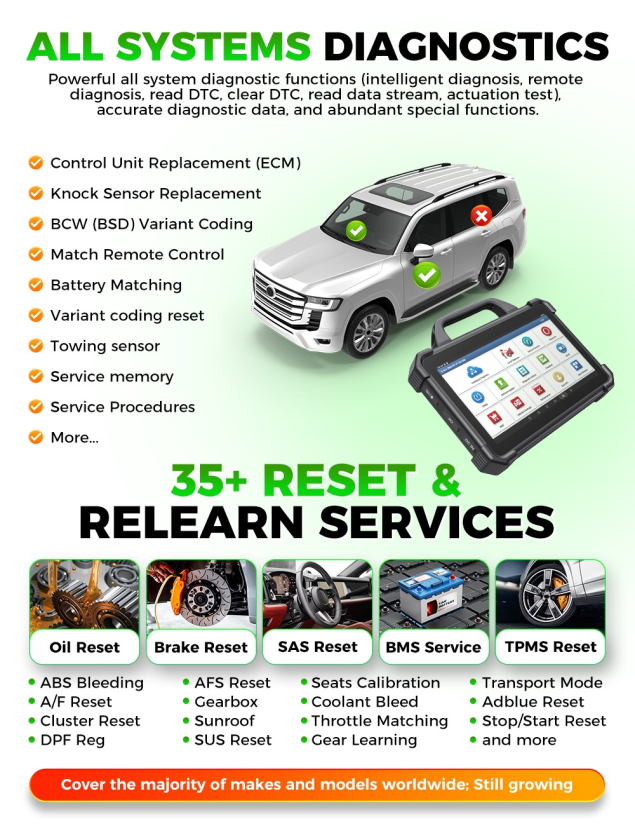 Autodiagnostika LAUNCH X431 PAD VII Elite 2026 CZ