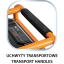 Agregat za struju 6000W - 6500W 04-731