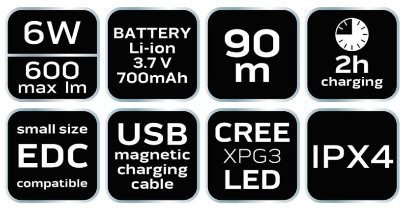 Čelovka 600 lm USB magnetické nabíjení CREE XPG3 LED 99-027