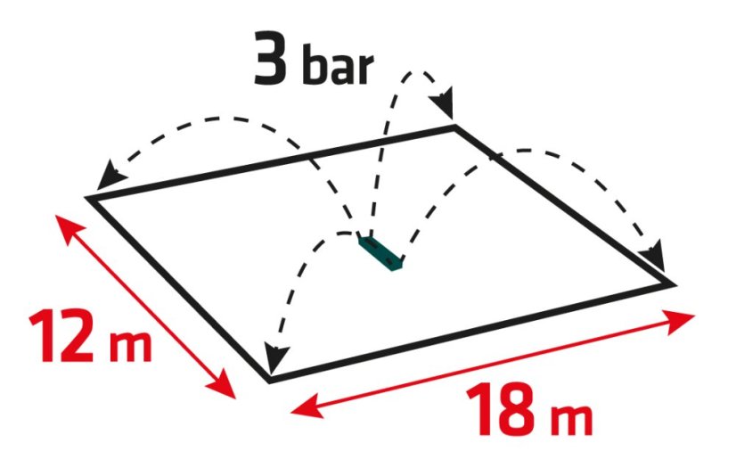 Oszillierender Sprühapparat, Sprühfläche bis zu 12 x 18 m, 16 Sprühdüsen, Nadel zum Reinigen der Düsen 15G770