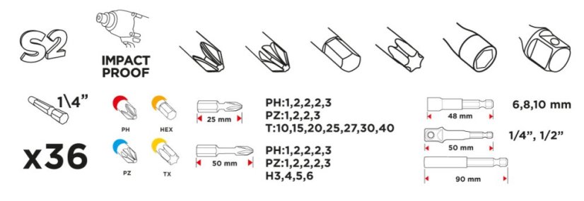 Set de biți de impact, 36 piese 56H560