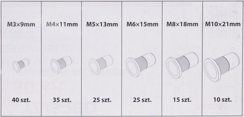 Aluminijske zakivne matice M3 M4 M5 M6 M8 M10 150 kom TA4095