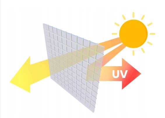 Garten Foliengewächshaus 2x3,5m mit UV-Filter STANDARD