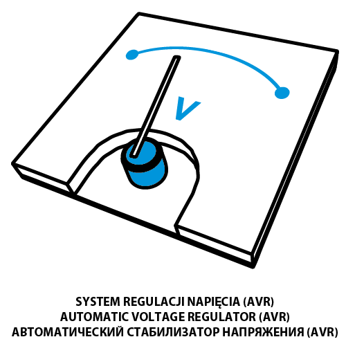 ÁRAMFEJLESZTŐ 2-2,2 KW 58G904