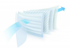 Négyrétegű egyhasználatos sebészeti szájmaszk, 1 db