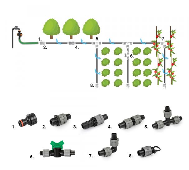 Öntözőkomponens-készlet 16 mm - 24 db.