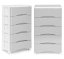 Regal na kolescih 5 polic White/ Grey