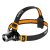 Kopftaschenlampe 250 Lumen, Zoom, CREE XPE, 3xAAA 99-201