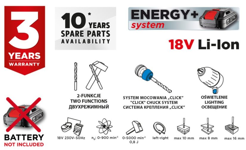 Aku bušilica s čekićem SDS+ Energy+ 18V, Li-Ion/0,8 J, bez baterije 58G009