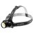 Žaromet 3W LED COB, 3xAAA 94W391
