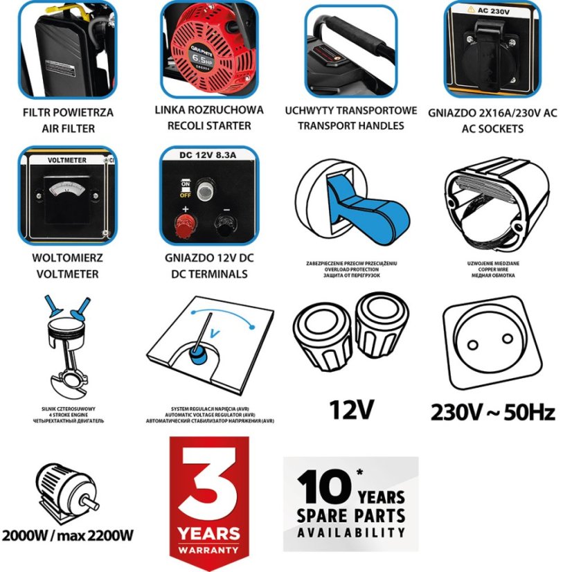 ÁRAMFEJLESZTŐ 2-2,2 KW 58G904