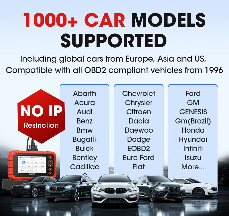 Autodijagnostika LAUNCH CRP129X v3.0 2026