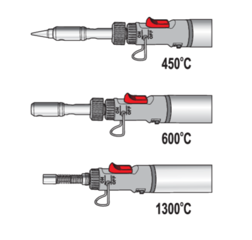 Gaslötkolben 25-80W 73410