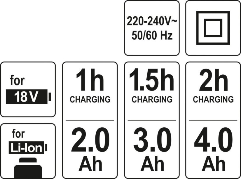 Ladegerät für 18 V AKU-Batterien YT-82848