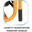 Agregat za struju 6000W - 6500W 04-731