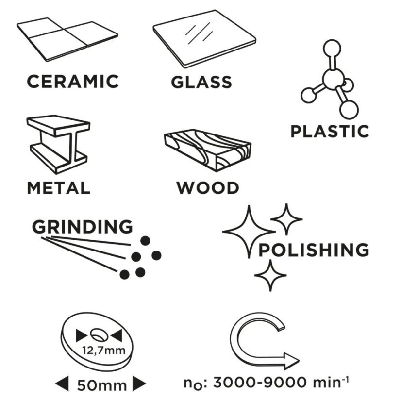 Set de accesorii pentru mini polizor 58G095 58G095-20