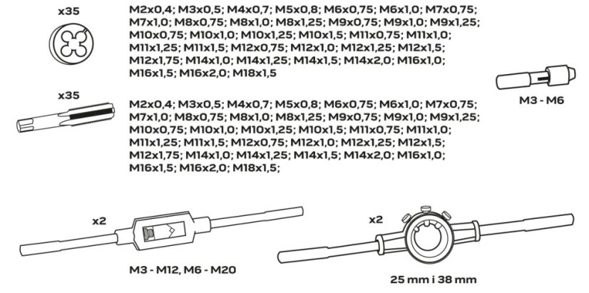 Gewindebohrersatz, 110-teilig 11-915