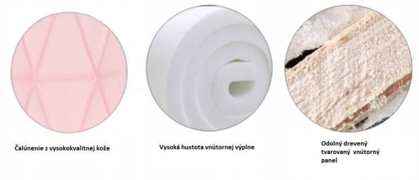 Bőr étkezőszék Rose