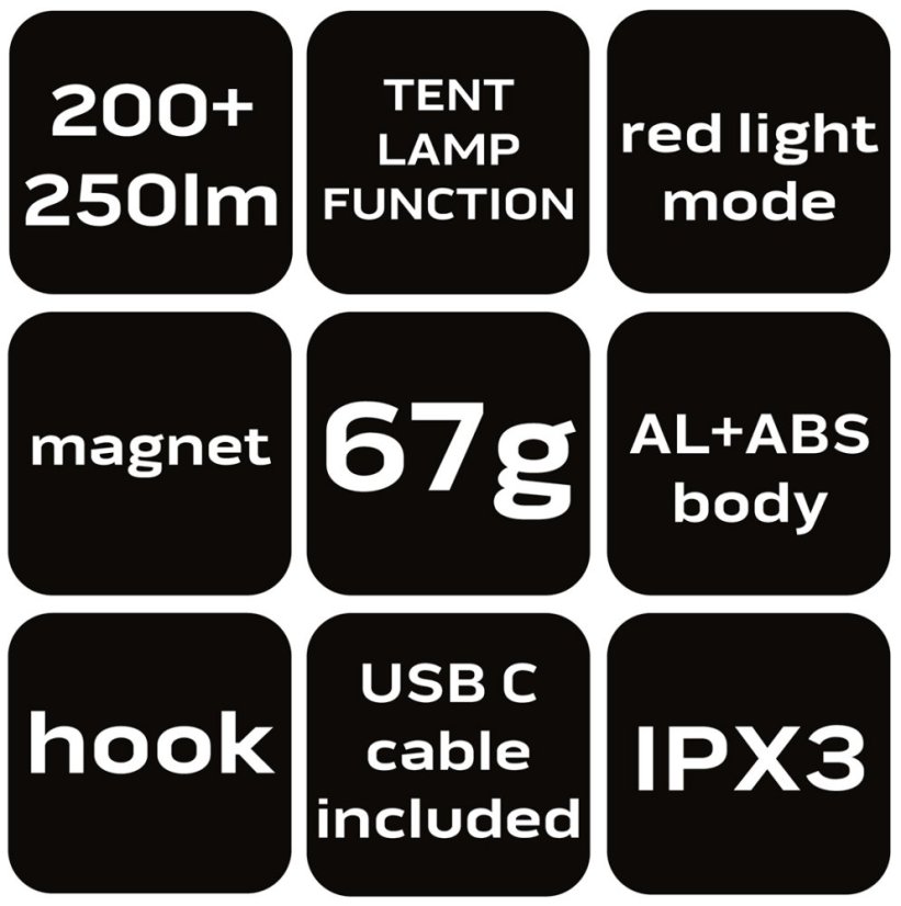 Čelovka Bivouac 250+200lm 99-123